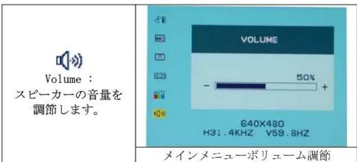 DGM L1523 - Miscellaneous - 6