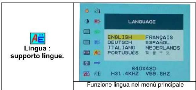DGM L1523 - Selezione opzioni - 9