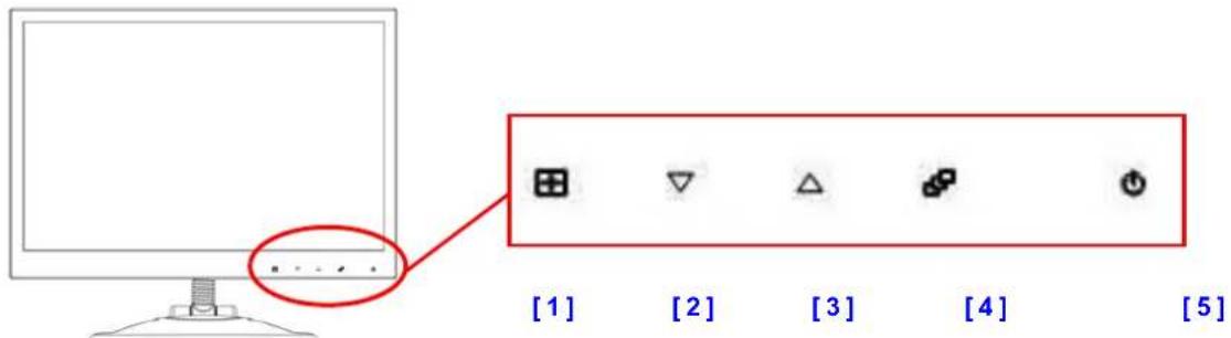 DGM L1523 - Boutons de commande du moniteur - 1