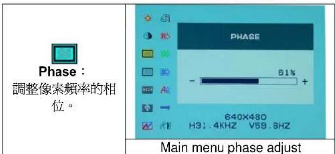 DGM L1523 - 選項 - 3