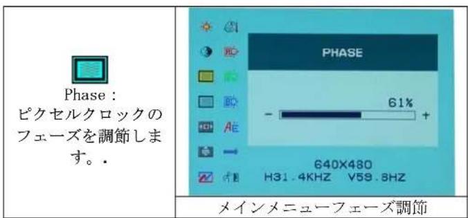 DGM L1523 - ハーダウエインズレーニンの手順 - 12