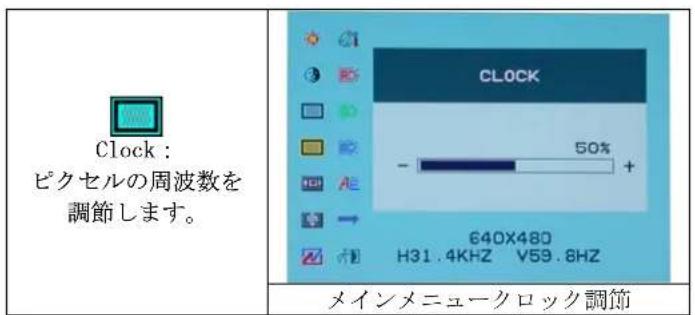 DGM L1523 - ハーダウエインズレーニンの手順 - 13