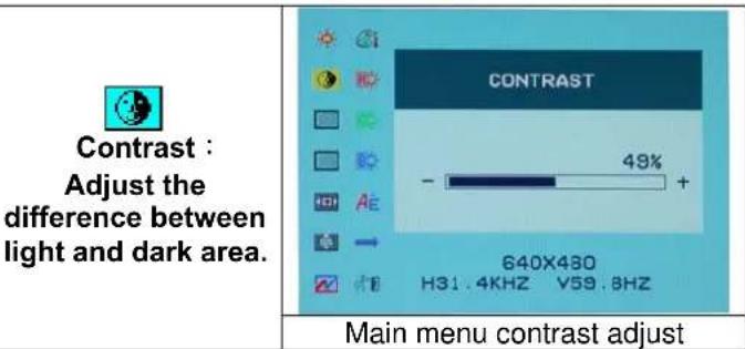 DGM L1523 - Option select - 2