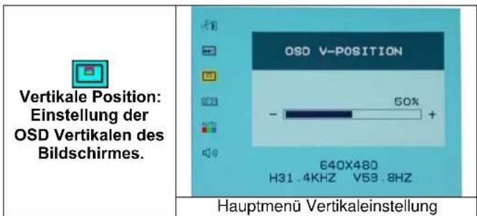 DGM L1523 - Miscellaneous : - 3