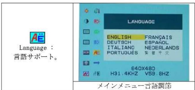 DGM L1523 - ハーダウエインズレーニンの手順 - 18