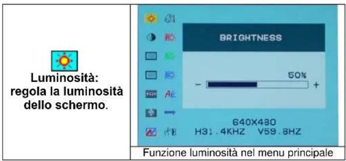 DGM L1523 - Selezione opzioni - 1
