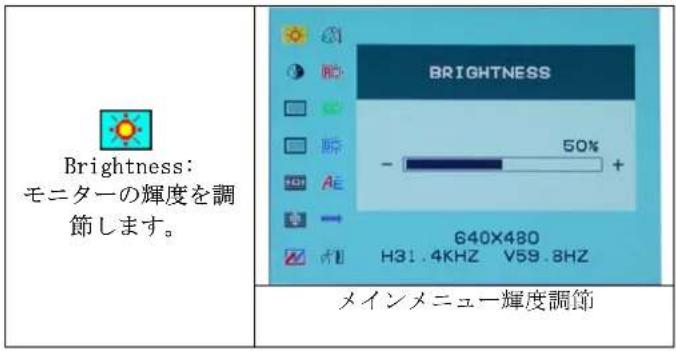 DGM L1523 - ハーダウエインズレーニンの手順 - 10