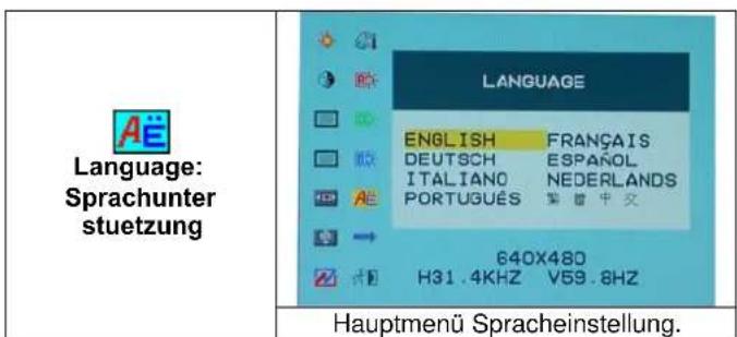 DGM L1523 - Optionswahl - 9