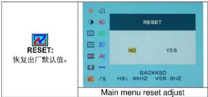 DGM L1523 - 选项 - 7