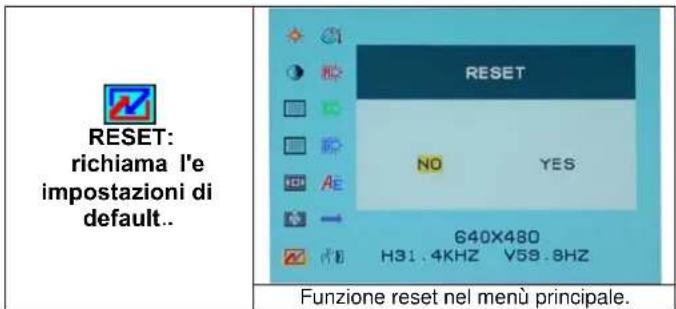 DGM L1523 - Selezione opzioni - 7