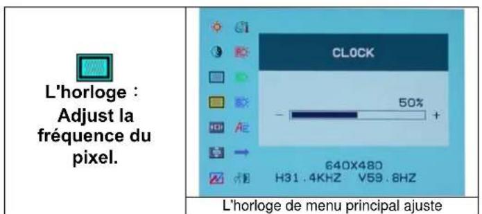 DGM L1523 - L'Option désit le - 4