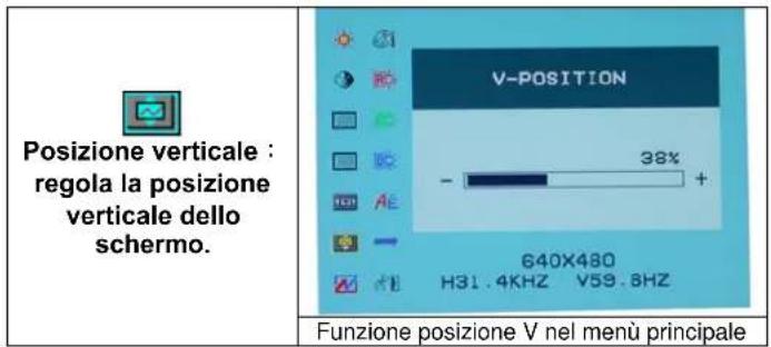 DGM L1523 - Selezione opzioni - 6