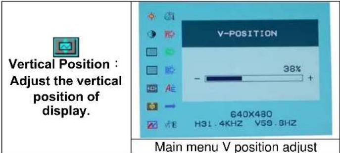 DGM L1523 - Option select - 6