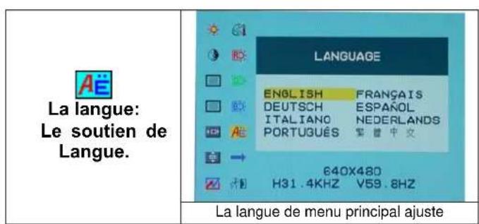 DGM L1523 - L'Option désit le - 9