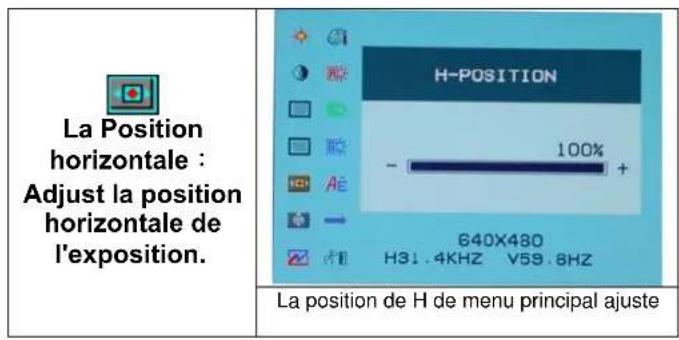 DGM L1523 - L'Option désit le - 5