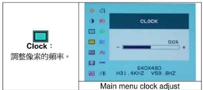 DGM L1523 - 選項 - 4