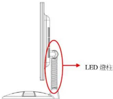 DGM L1523 - LED 燥柱 - 1