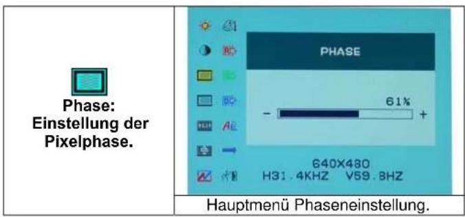 DGM L1523 - Optionswahl - 3