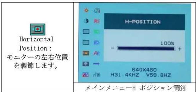 DGM L1523 - ハーダウエインズレーニンの手順 - 14