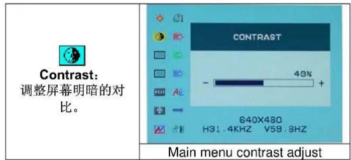 DGM L1523 - 选项 - 2
