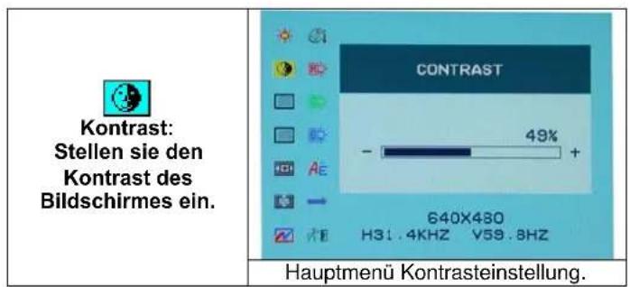 DGM L1523 - Optionswahl - 2