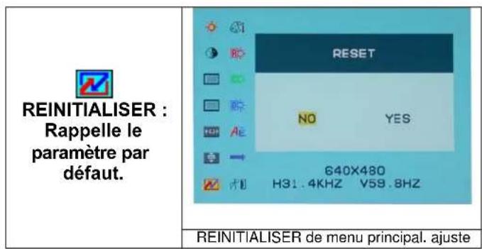 DGM L1523 - L'Option désit le - 7