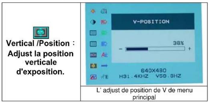 DGM L1523 - L'Option désit le - 6