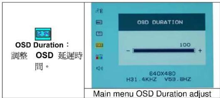 DGM L1523 - 選項 - 15