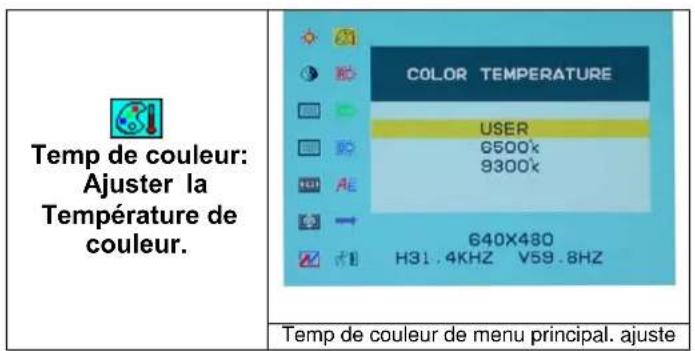 DGM L1523 - L'Option désit le - 8