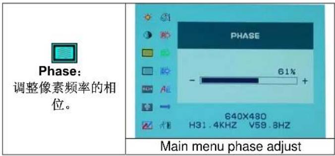 DGM L1523 - 选项 - 3
