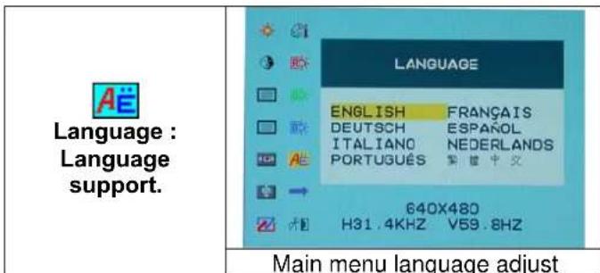 DGM L1523 - Option select - 9