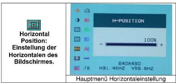 DGM L1523 - Optionswahl - 5