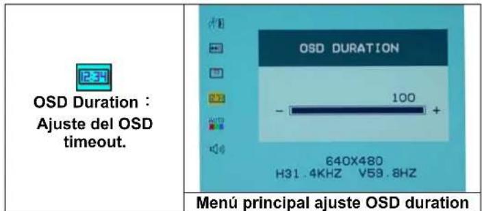 DGM L1523 - Spezifikation - 15