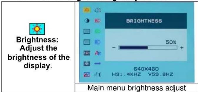 DGM L1523 - Option select - 1