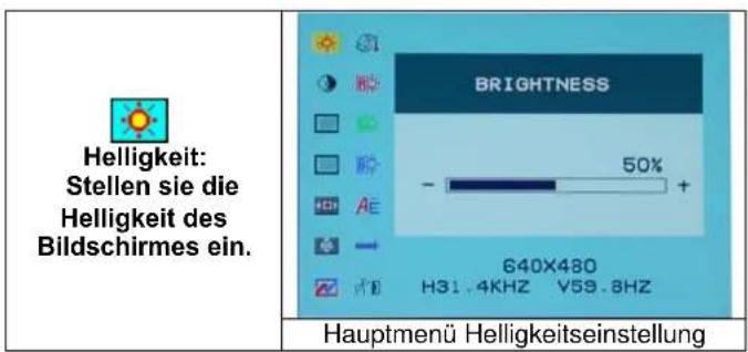 DGM L1523 - Optionswahl - 1