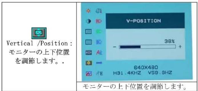 DGM L1523 - ハーダウエインズレーニンの手順 - 15