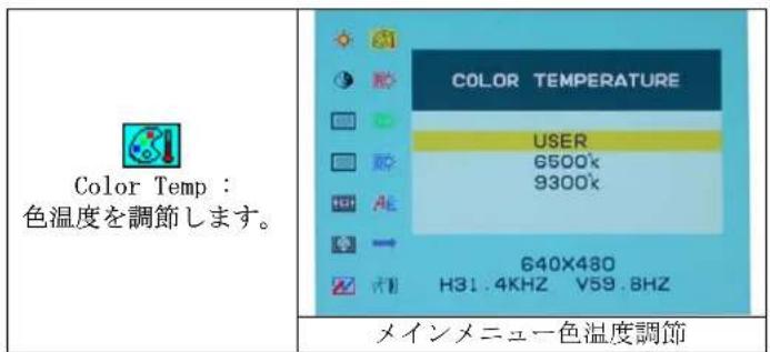 DGM L1523 - ハーダウエインズレーニンの手順 - 17