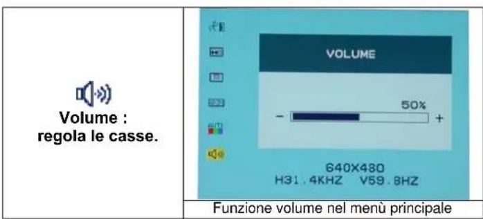 DGM L1523 - Miscellaneous: - 6