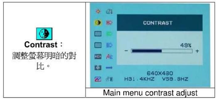 DGM L1523 - 選項 - 2
