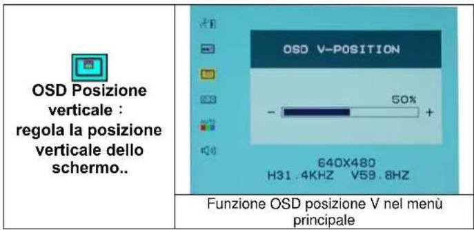 DGM L1523 - Miscellaneous: - 3