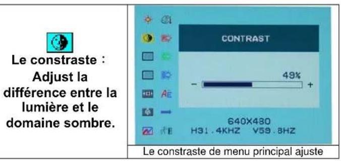 DGM L1523 - L'Option désit le - 2