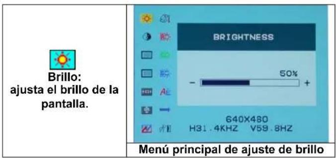 DGM L1523 - Spezifikation - 1
