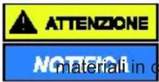 Goobay 94502 - Livelli di allarme - 1