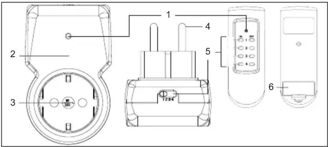 Goobay 94502 - Bedienelemente und Teile - 1