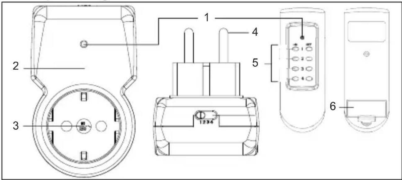 Goobay 94502 - Operating Elements - 1