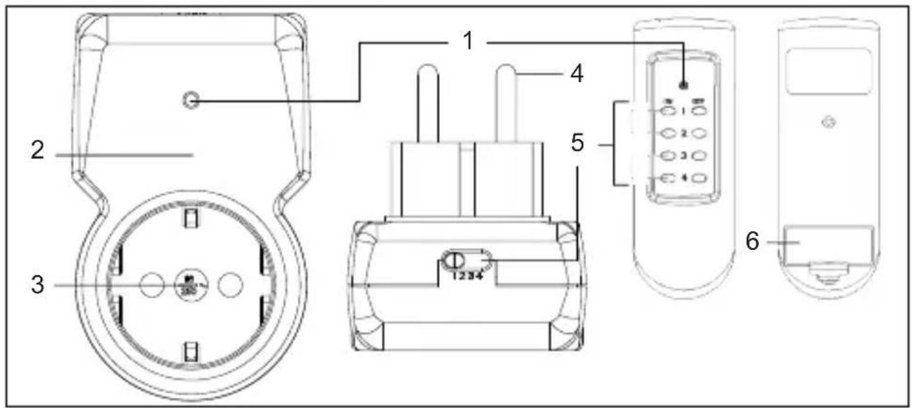 Goobay 94502 - Elementi di comando - 1