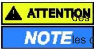 Goobay 94502 - Niveaux d'alerte - 1