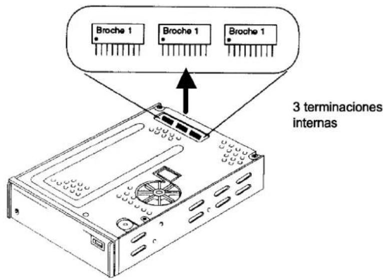 Tandberg Data SLR75 - Lectores Tandberg SLR2® SLR5 - 3