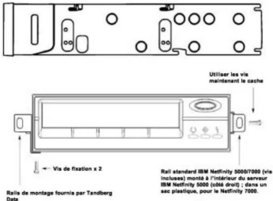 Tandberg Data SLR75 - Directives pour l'installation des rails de montage Tandberg SLR5 pour séries - 2