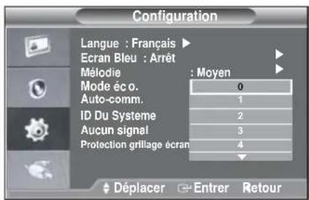 Hanwha SMT2731 - ID Du Systeme - 1
